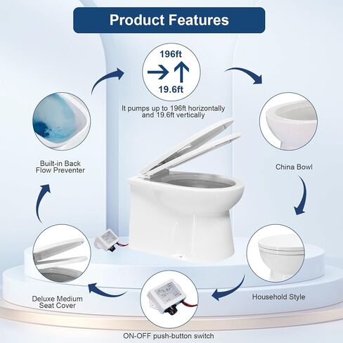 Electric Marine Toilet, RV Toilet, Boat Toilet, Compact Design Bowl, Heavy-Duty Built-in Macerator Pump with On-Off Flush Control Switch, Quite Soft Closing Seat Included, 12V DC in Saudi Arabia