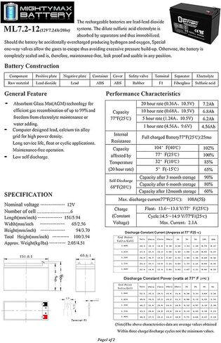 بطارية Mighty Max 12V 7AH Battery تحل محل Boss Buck 600lb التلقائي التلقائي - 2 حزمة in Kuwait