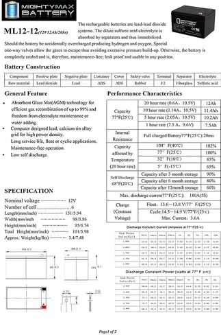 Mighty Max Battery ML12-12 - 12 Volt 12 AH SLA بطارية F2 - حزمة 2 in Kuwait