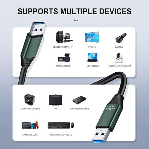 Kumiho 50ft USB 3.0 Cable ذكر إلى الذكور من النوع A إلى كبل لنقل البيانات ، حاويات محرك الأقراص الصلبة ، مبرد الكمبيوتر المحمول ، مشغل أقراص DVD ، محور USB in Kuwait