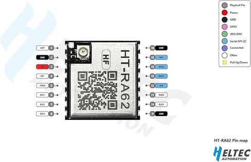 Heltec HT-RA62 LoRa Series Module with SX1262 Chip Secondary Development Supports LoRaWAN Protocol High Sensitivity -129dBm (902-928MHz) in Saudi Arabia