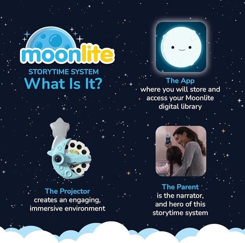 Moonlite Storytime Diggersaurs Storybook Reel, A Magical Way to Read Together, Digital Story for Projector, Fun Sound Effects, Toddler Early Learning Gifts for Kids Ages 12 Months and Up in Kuwait