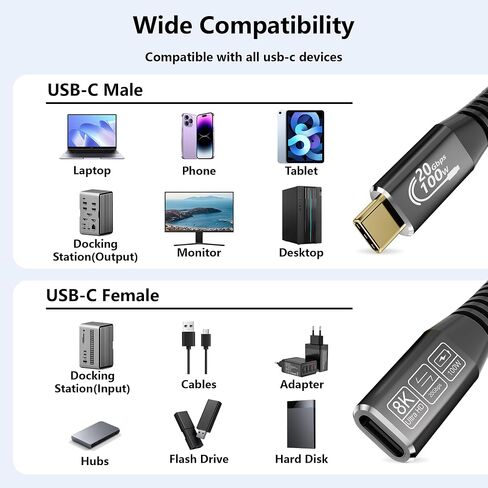 كبل امتداد USB C الطويل 20 قدمًا ، 20 جيجابت في الثانية/100 واط USB3.2 نوع C Extender Cord ، 4K@60Hz إخراج الفيديو نايلون مضفر USBC الذكور إلى USB-C توافق كابل الشحن مع Thunderbolt 4/3 in Kuwait