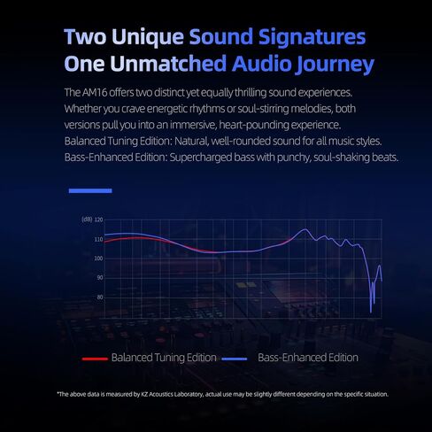 KZ AM16 16 سائق التسليح المتوازن Hi-Fi IEM مع سماعات الرأس المتوازنة والمحسّنة بالباص سماعات رأس كبلات قابلة للفصل (باس لا ميكروفون) in Kuwait