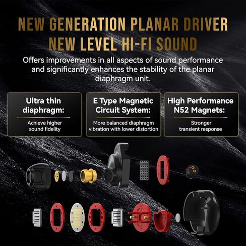Linsoul 7Hz Timeless II في شاشة الأذن ، تم ترقيته 14.5 مم سائق مغناطيسي مستو IEM ، سماعات الأذن السلكية (Timeless II) Cable Zonie IEM ، سلك أذن بطول 2 متر ، 16 مترًا من الفضة المطلي بالفضة. in Saudi Arabia