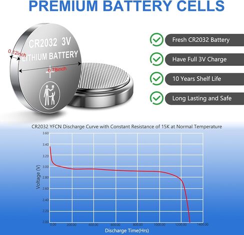 3V Batteries CR2032 Lithium 12 Pack - CR 2032 Lithium 3V Coin Battery for Car Remote Key Fob,Apple AirTag Watches, Key Fobs, Calculators in Saudi Arabia
