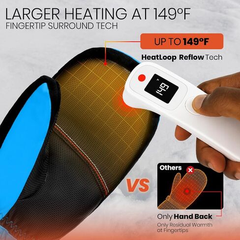Heated Gloves for Men, 7.4V Heated Mittens for Women Rechargeable, PU Waterproof & Touchscreen Ideal for Winter, Hunting, Motorcycle, Skiing, Snowboarding, Fishing, Camping, Work in Saudi Arabia