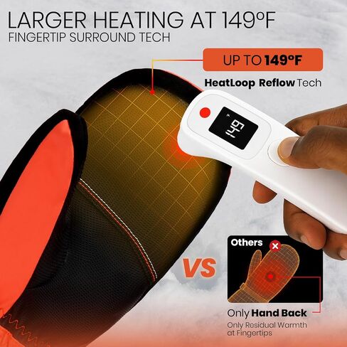 Heated Gloves for Men, 7.4V Heated Mittens for Women Rechargeable, PU Waterproof & Touchscreen Ideal for Winter, Hunting, Motorcycle, Skiing, Snowboarding, Fishing, Camping, Work in Saudi Arabia