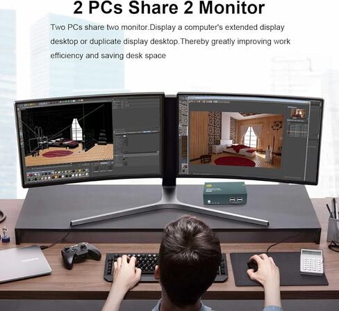 USB3.0 HDMI KVM Switch 2 Computers 1 Monitor,4K@60HZ 2 Port Monitor Switcher Sharing Keyboard&Mouse,with EDID in Kuwait