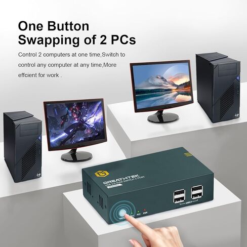 USB3.0 HDMI KVM Switch 2 Computers 1 Monitor,4K@60HZ 2 Port Monitor Switcher Sharing Keyboard&Mouse,with EDID in Kuwait