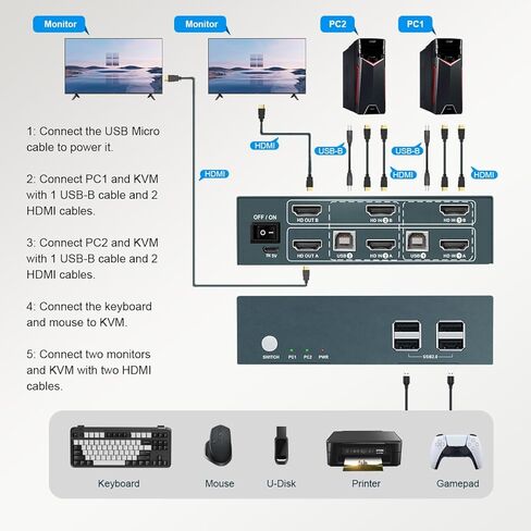 USB3.0 HDMI KVM Switch 2 Computers 1 Monitor,4K@60HZ 2 Port Monitor Switcher Sharing Keyboard&Mouse,with EDID in Kuwait