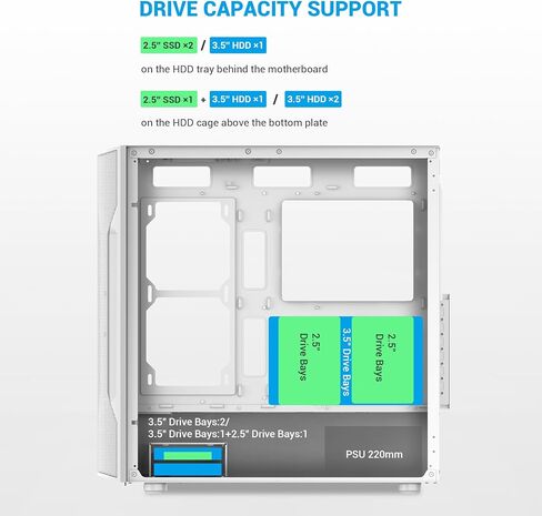 SAMA V MESH MID TOWER CASE - High Airflow PC GAMING GAMING PANEST MESH PANCE FROND FRAND FRANTER و 3 × 140 مم من المعجبين ARGB PWM ، يدعم ATX/M -ATX/ITX - أبيض in Kuwait