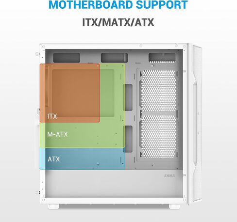 SAMA V MESH MID TOWER CASE - High Airflow PC GAMING GAMING PANEST MESH PANCE FROND FRAND FRANTER و 3 × 140 مم من المعجبين ARGB PWM ، يدعم ATX/M -ATX/ITX - أبيض in Kuwait