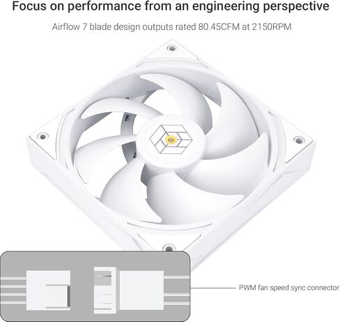 Thermalright TL-H12W-X28 مروحة حالة الكمبيوتر الرفيعة 2150 دورة في الدقيقة ، مروحة CPU الهادئة ، مروحة تبريد سماكة 28 مم ، مروحة مبرد وحدة المعالجة المركزية على سطح المكتب ، متوافقة مع برودة التبريد والتبريد الأبيض ، أبيض ، أبيض in Saudi Arabia
