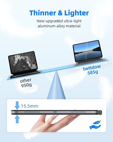 حالة لوحة المفاتيح لـ iPad Air 11 بوصة M3 2025/M2 2024/iPad Air 4th/5th 10.9 بوصة و iPad Pro 11 بوصة (4th/3rd/2nd/1st Gen) ، لوحة مفاتيح سبيكة الألومنيوم خفيفة الوزن مع لوحة التتبع ، 7 لون in Kuwait