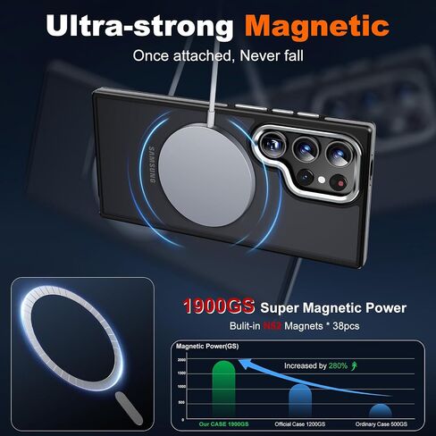 Jame for Samsung Galaxy S24 Ultra Case ، [متوافق مع Magsafe] [حماية الصف العسكري] [ANTY-SLIP GRIP] GOOMOUS CAMERT CAMERA GALAXY S24 ULTRA MANGET MATTE CASE ، ORANGE in Kuwait
