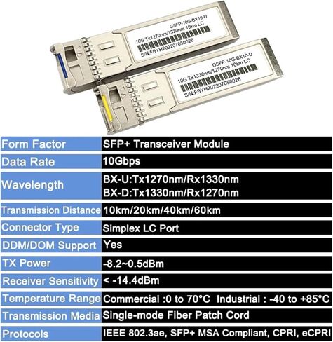 10 جيجا بايت SFP وحدة الإرسال والاستقبال 10km ، 20km/40km/60km 10gbase-Bx T1270/R1330NM LC WDM البصرية للتبديل (1PAIR 10km) in Saudi Arabia