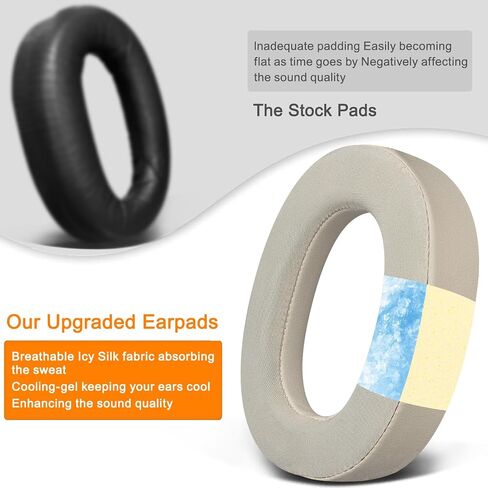 Soulwit Cooling هلام استبدال وسائد الأذن ل Jabra Elite 85h اللاسلكي سماعات الأذن ، وأسماء الأذن مع رغوة عزل الضوضاء الناعمة - أسود in Kuwait