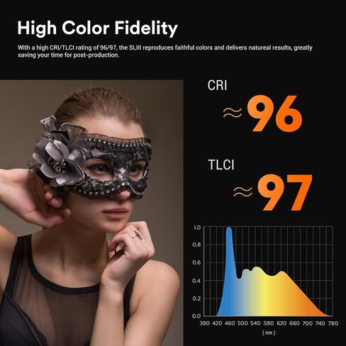 Godox SL150WIII,SL150W III SL-150WIII (SL150WII Upgraded) 160W 5600±200K Bowens Mount CRI 96 TLCI 97 Daylight Balanced LED Continuous Video Light,Ultra Silent LED Photography Light with 8 FX Effect in Saudi Arabia