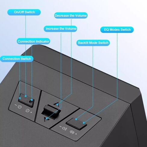 Desktop Computer Speaker Laptop Computer Gaming Multimedia Home Desktop Small Speaker in Saudi Arabia
