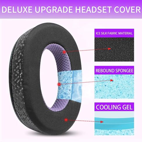 Breathable Mesh Replacement Earpads for WH-1000XM2/MDR-1000X - Comfortable Black/Purple Ear Pad Cushions in Kuwait