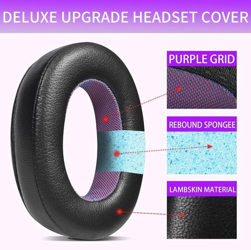 Breathable Mesh Replacement Earpads for WH-1000XM2/MDR-1000X - Comfortable Black/Purple Ear Pad Cushions in Kuwait