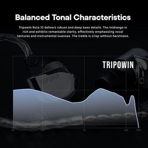 Linsoul Tripowin RUTA10 في شاشة الأذن ، سماعات سائق Dymic Darking Dynamic 10mm ، وسخّر Hifi سلكي ، مع قذيفة سبيكة CNC وكابل مطلي بالفضة القابل للفصل للموسيقي Audiophile (Silver) in Saudi Arabia