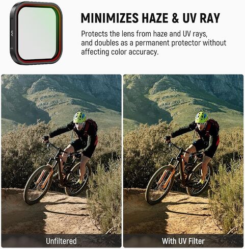 NEEWER UV Filter Compatible with Insta360 Ace Pro Insta 360 Ace Pro 2, Snap On Multicoated HD Optical Glass Protective Action Camera Lens Filter Accessories, FL-C20 in Saudi Arabia