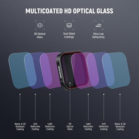 NEEWER UV Filter Compatible with Insta360 Ace Pro Insta 360 Ace Pro 2, Snap On Multicoated HD Optical Glass Protective Action Camera Lens Filter Accessories, FL-C20 in Saudi Arabia