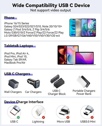 Short USB C to USB C Cable 3 inch, 60W PD Fast Charging Type-C Cord, USBC 2.0 480Mbps Data Transfer Braided Compatible with Travel Power Bank, iphone16/15, Galaxy, Google Pixel, iPod Pro, SSD in Kuwait