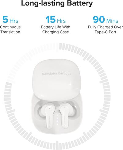 M3 Translator Earbuds (2025) – Free Lifetime Access to Translation App - Bluetooth 5.3 Wireless Earbuds w/ 74-Language Real-Time Translation, 40H Battery, HD Sound, AI Noise Cancelling in Saudi Arabia