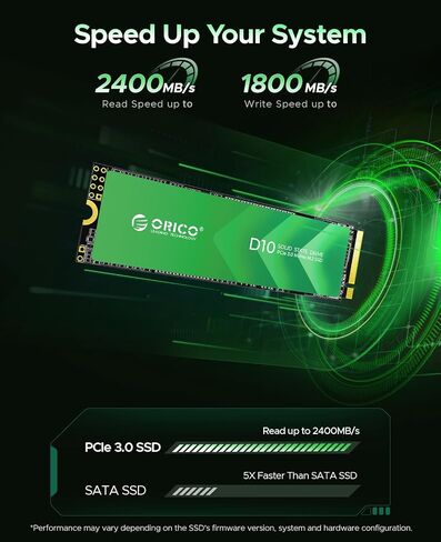 ORICO D10 256GB M.2 NVMe SSD M.2 NVMe SSD Enclosure M2PV Bundle in Saudi Arabia