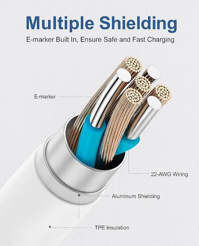 60W USB C to USB C Cable [3pack] كبل شحن ، 3 أقدام و 3 بوصات طويلة USB-C إلى USB C تصميم سلك الطاقة لـ iPhone 16/15 PRO PRO MAX ، MacBook Pro Air/iPad/iPad Pro 12.9/11 ، AirPods 4 (White) in Saudi Arabia