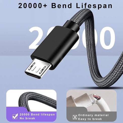 Diabetes Care Charger Cable | Compatible for Dexcom G7/G6/G5/G4 Receiver, Freestyle Libre Reader 2, Libre 3, Libre 14 Day,Tandem t:Slim X2 Insulin Pump | 3.3 FT Braided Nylon Micro USB Cord in Saudi Arabia