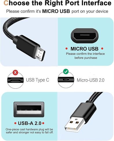 Diabetes Care Charger Cable | Compatible for Dexcom G7/G6/G5/G4 Receiver, Freestyle Libre Reader 2, Libre 3, Libre 14 Day,Tandem t:Slim X2 Insulin Pump | 3.3 FT Braided Nylon Micro USB Cord in Saudi Arabia