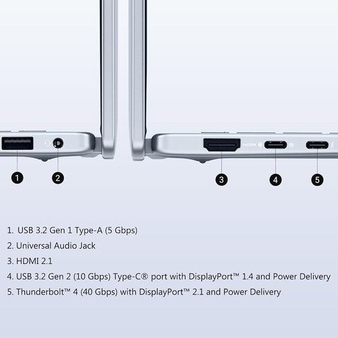 Dell 14 Plus Captop for Business and Student ، 14 "2.5k (2560x1600) Display ، Windows 11 Pro Postoms Computer ، Intel 8-Core Ultra 7 256V ، 16GB RAM ، 1TB SSD ، Lifetime MS ، Lifetime Copilot KB in Kuwait