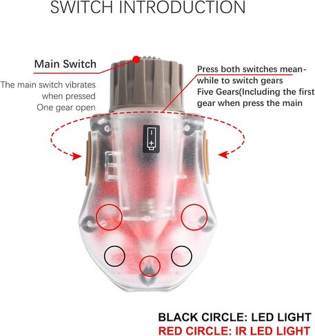 NOBUHIRO Tactical Helmet Light, IR Strobe + 5-Speed Green LED Strobe in Kuwait