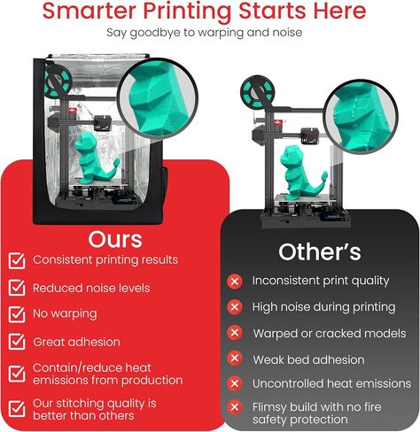 printer enclosure in Saudi Arabia