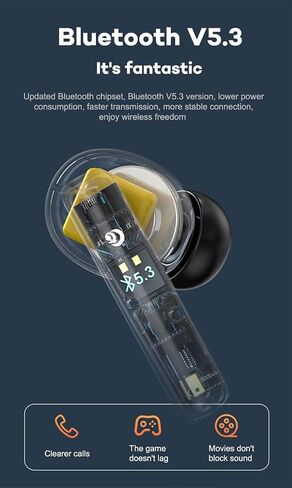 Wireless Bluetooth Earbuds – 28 Hours Playtime Active Noise Cancellin LED Display IPX7 Waterproof In-Ear Headphones with Built-In Miс Compatible with iPhone and Android for COD PUBG Fortnite in Saudi Arabia
