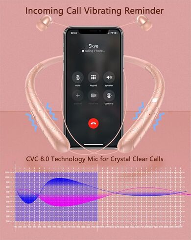 سماعات الرأس Bluetooth الرقبة ، سماعات الرأس القابلة للسحب و IPX5 مقاوم للبلصات ، وسماعات العنق ، مكالمات تنبيه الاهتزاز مع إلغاء ضوضاء الاستريو للرياضة/الأعمال in Kuwait