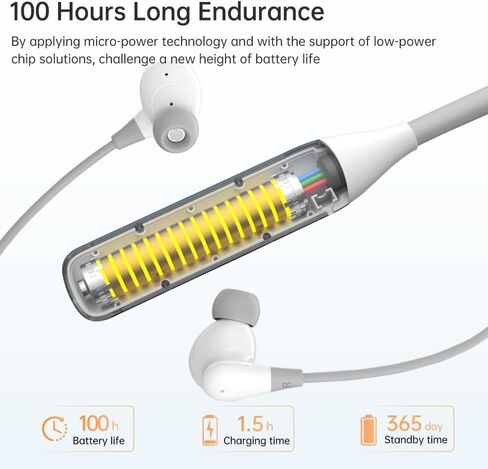 Neckband Bluetooth Headphones 100H Playtime Deep Bass Earphones Bluetooth 6.0 Headset Card-Inserting LED Display Wireless Stereo Neckband Earbuds with Microphone for Sports/Workout/Office (Black) in Kuwait