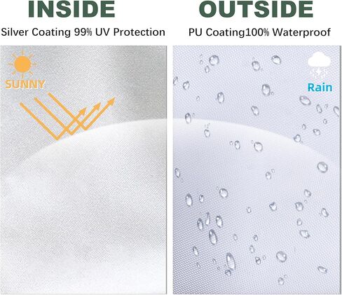 SCOCANOPY Replacement Top with Air Vent for 10x10 Canopy Frame, Canopy Cover ONLY, (Beige) in Kuwait