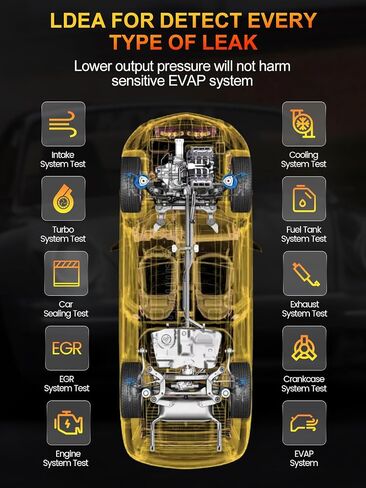 Automotive Smoke Machine Leak Detector, EVAP Smoke Machine Leak Tester for All 12V DC Vehicles in Vacuum，Fuel Diagnostic Pipe System, Leak Detection with Built-in Air Pump in Saudi Arabia