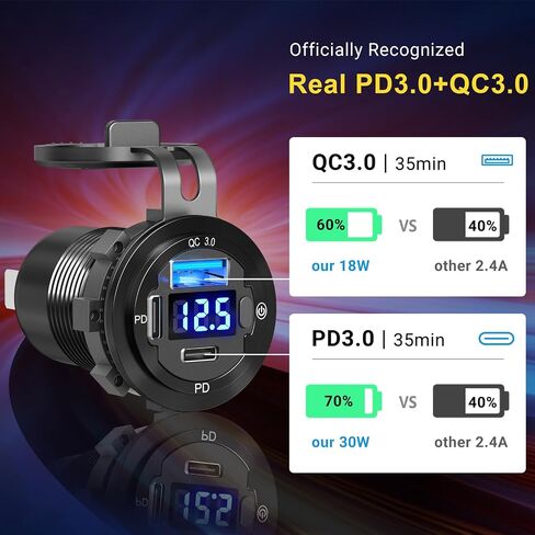 12 Volt USB Outlet: Qidoe 12V USB Outlet USB Car Port Aluminum 30W PPS PD 3.0 Motorcycle USB Charger Waterproof USB Port Dual QC3.0 USB Socket with Switch 12V/ 24V Vehicle Marine Boat RV Accessories in Saudi Arabia