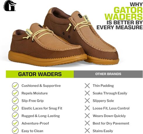 Gator Waders Camp Shoes - Men's, Heather Grey, 12, CS10M12 in Kuwait