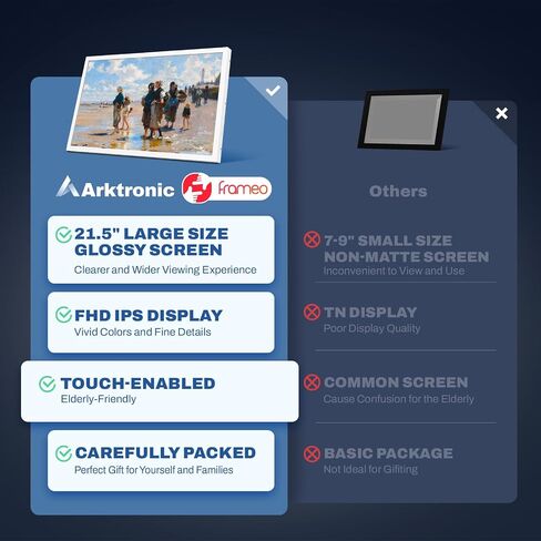 8 Inch WiFi Digital Picture Frame, Arktronic IPS Touch Screen Smart Cloud Photo Frame with 32GB Storage, Wall Mountable, Auto-Rotate, Motion Sensor, Share Photos via App/Email in Saudi Arabia