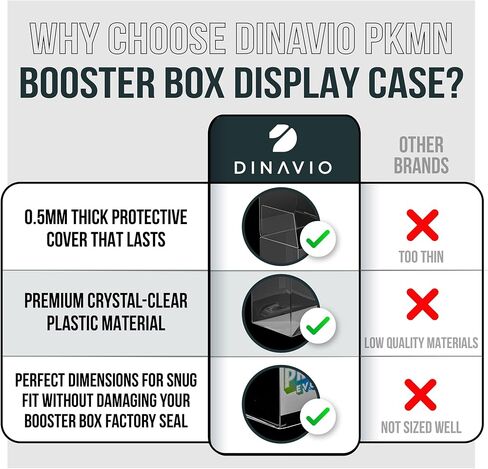 دينافيو كرافتوس حافظة من بلاستيك بي اي تي بوستر بوستر بوكس - حافظة عرض بوكيمون بوستر بوكس - صندوق تخزين بوكيمون - حافظة عرض بطاقات بوكيمون واقية بسمك 0.5 ملم (عبوة من 5 قطع) in Saudi Arabia