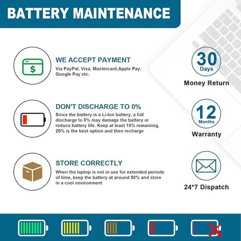 Futurebatt New M6600 Laptop Battery for Dell Precision M4600 M4700 M6600 M6700 Series Battery, Fits Type FV993 1C75X 3DJH7 97KRM FJJ4W KJ321 RY6WH R7PND in Kuwait