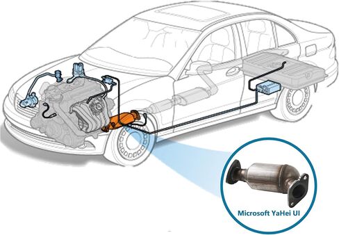 محول حفاز MIKODA 47846 متوافق مع كرايسلر تاون آند كانتري دودج جراند جارافان فولكس فاجن روتان 2008-2010 3.3L 3.8L V6 استبدال 59381 20436 in Kuwait