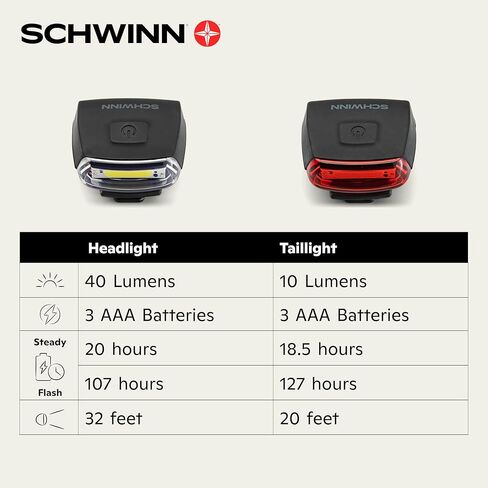 مجموعة ملحقات مصابيح الدراجة الأمامية والخلفية من شوين LED، قابلة لإعادة الشحن عبر USB، مسافة شعاع 75 قدم in Kuwait